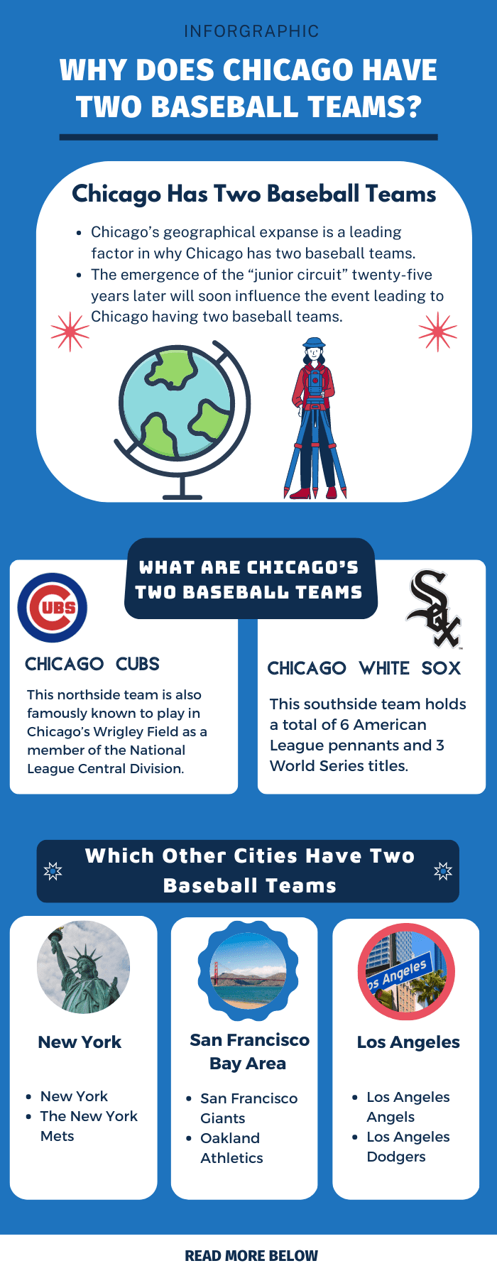 Chicago-have-bears-and-Cubs