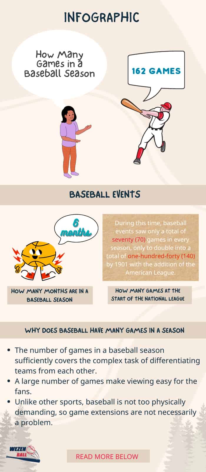 regular-season-baseball-games