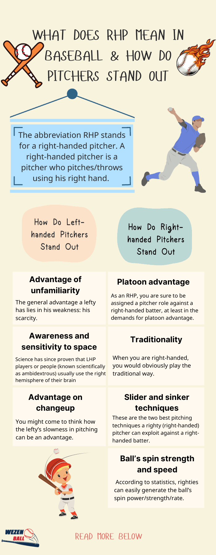 right-handed-pitchers-throw-harder