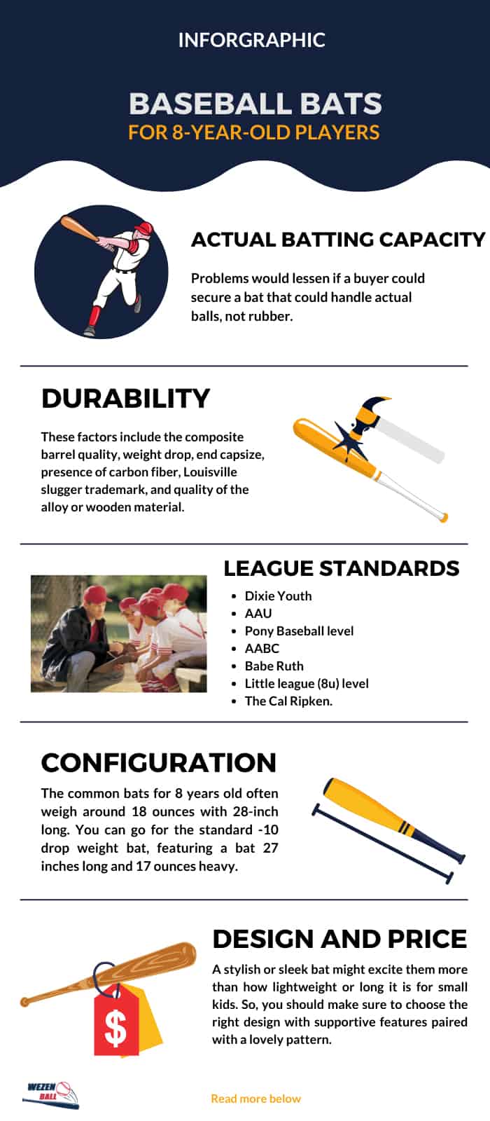 10 Best Baseball Bats for 8 Year Old Players in 2023