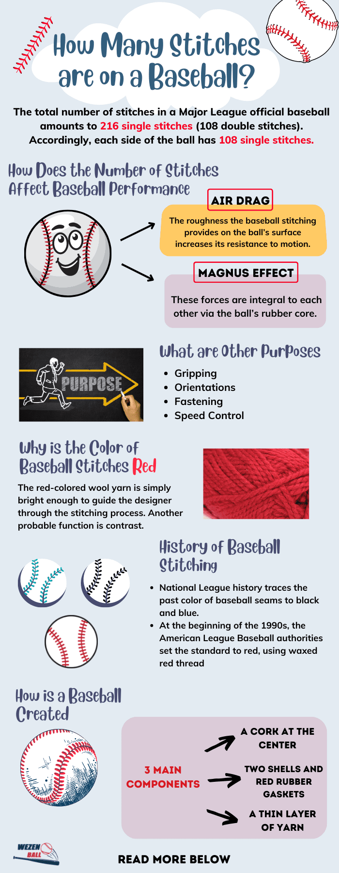 baseball-stitches