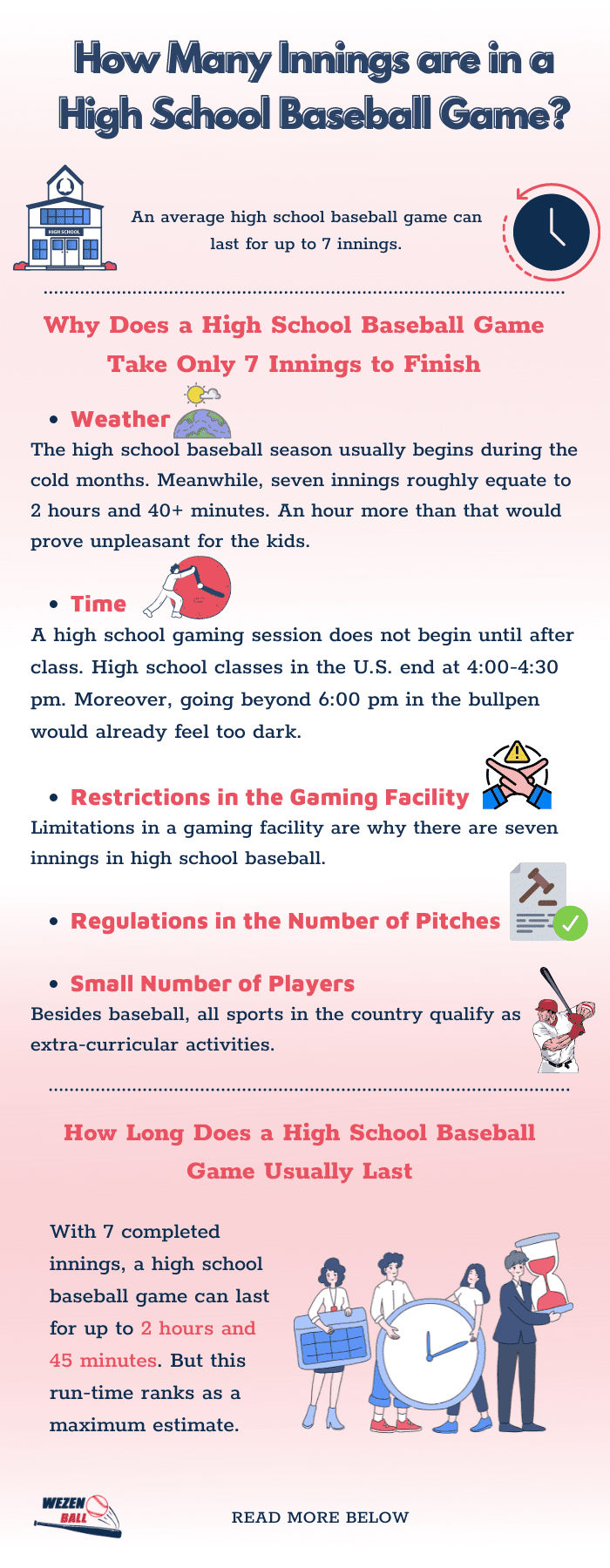 high-school-baseball-innings
