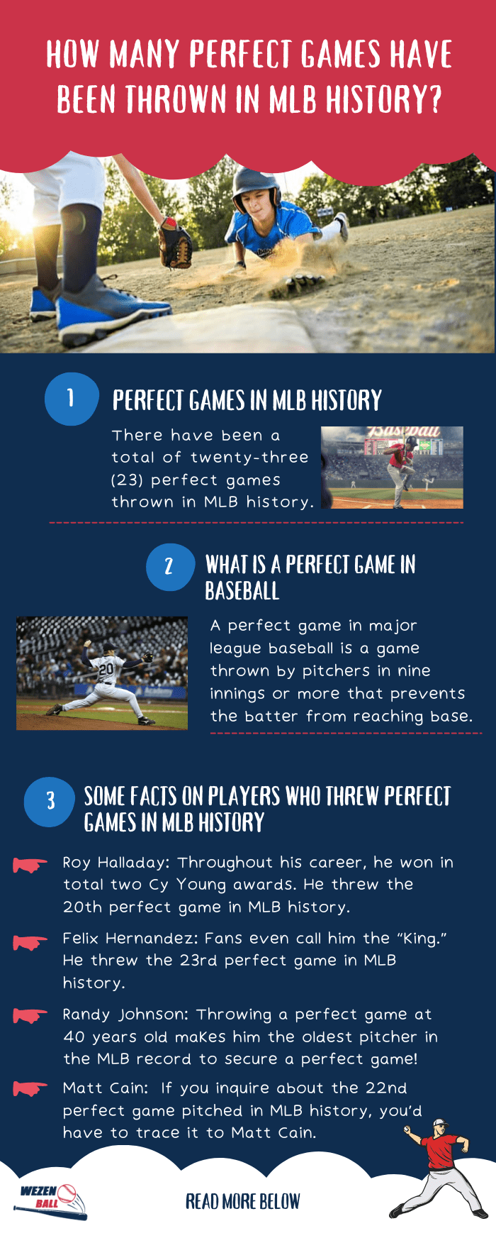 number-of-perfect-games-in-major-league-baseball