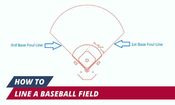 how to line a baseball field