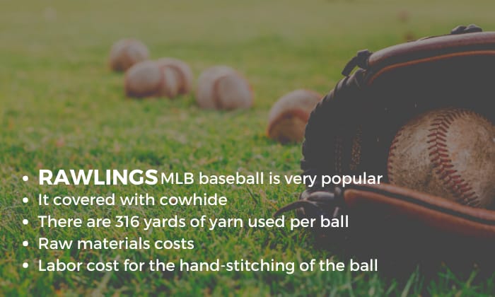 cost-to-make-a-baseballs