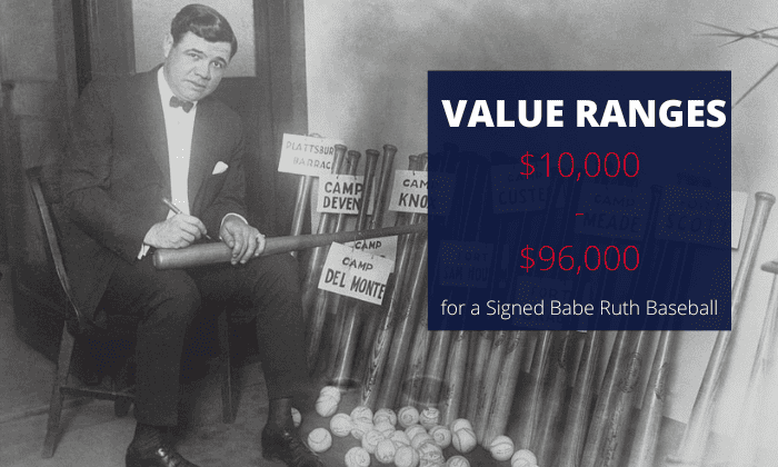 Value-of-a-Signed-Babe-Ruth-Baseball