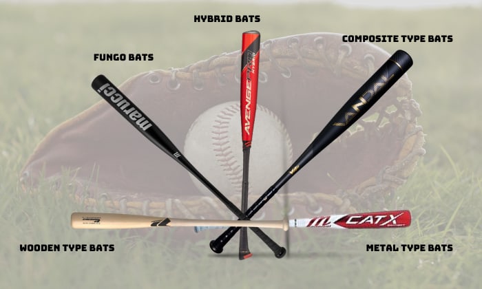 Examples-of-Different-Types-of-Baseball-Bats-and-Their-Numbers