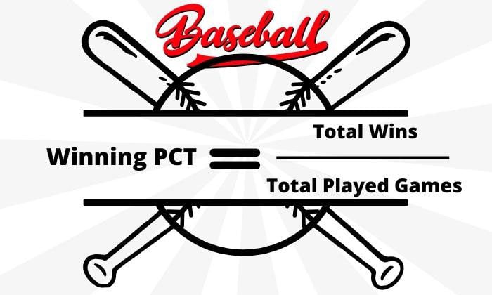 How-is-PCT-Calculated-in-the-MLB