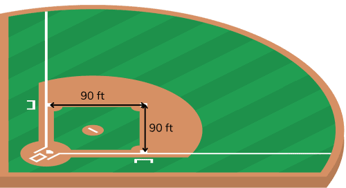 Measure-the-Bases-of-Baseball-Fields-