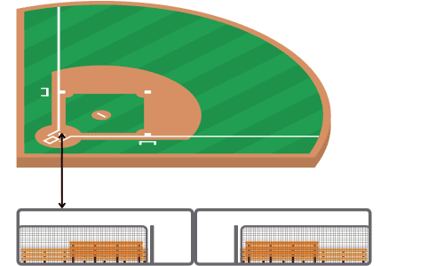 Measure-the-Distance-to-the-Dugouts-of-Baseball-Fields